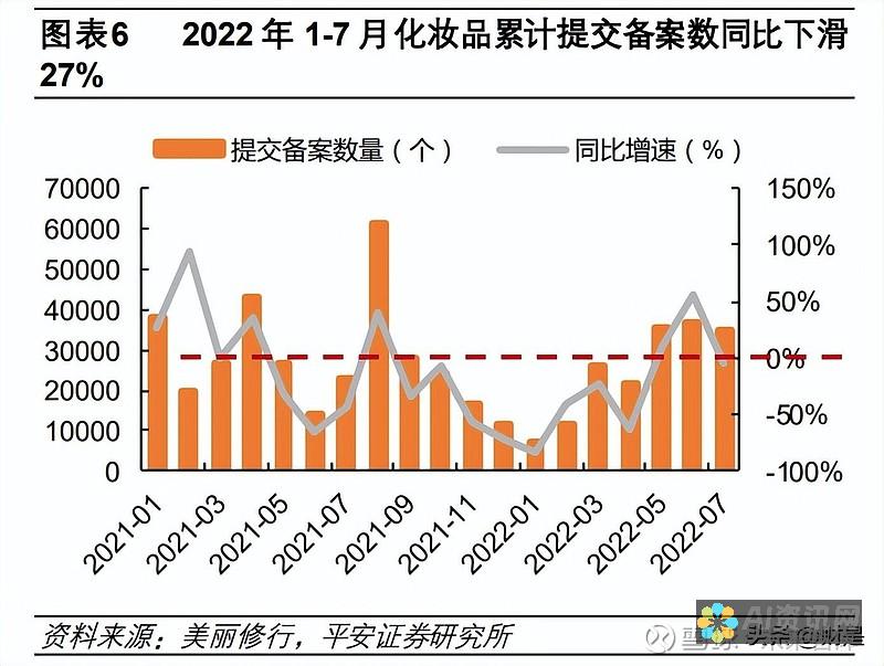 拥抱创造力革命：免费在线使用 AI 图像生成器，打造既引人入胜又引人注目的图像