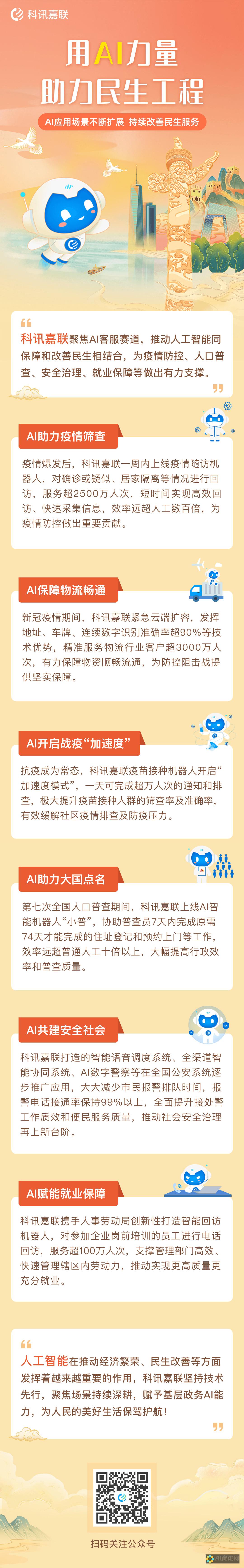 AI的力量：十大最令人印象深刻的AI人工智能软件，展示其惊人的能力