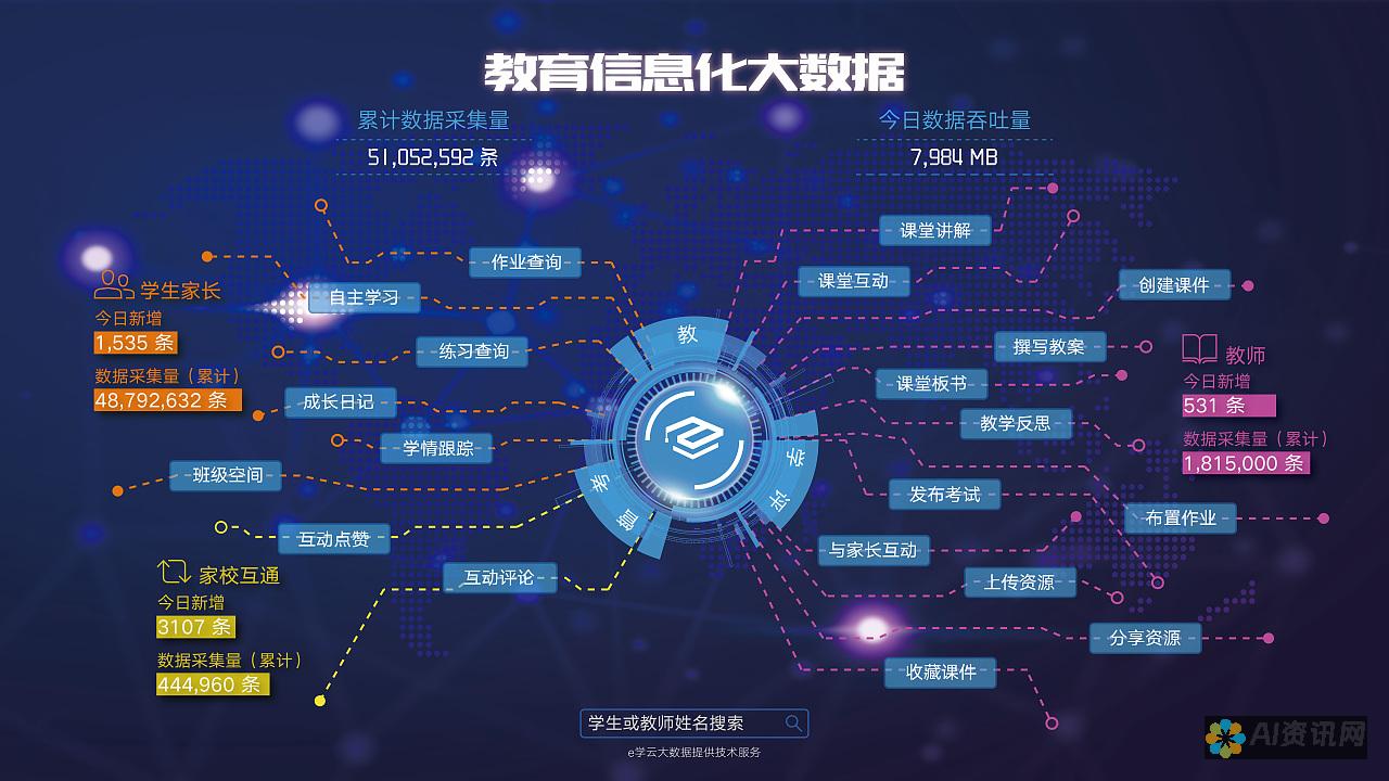 利用AI技术识别文字：提升文档处理效率