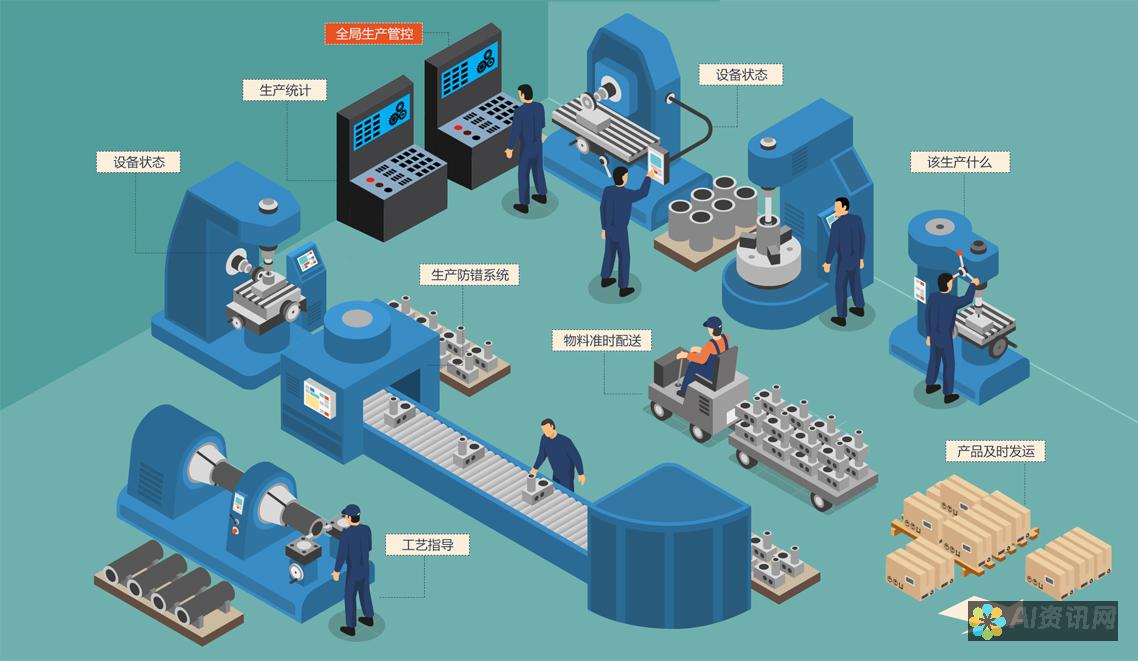 检查 AI 2023 的系统兼容性：您的计算机是否满足要求