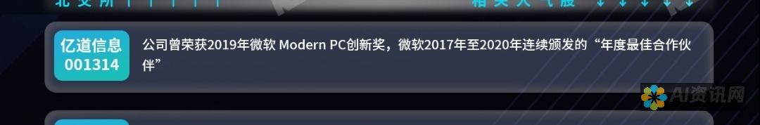 AIPC 股票的风险与回报：了解人工智能投资的机遇和挑战