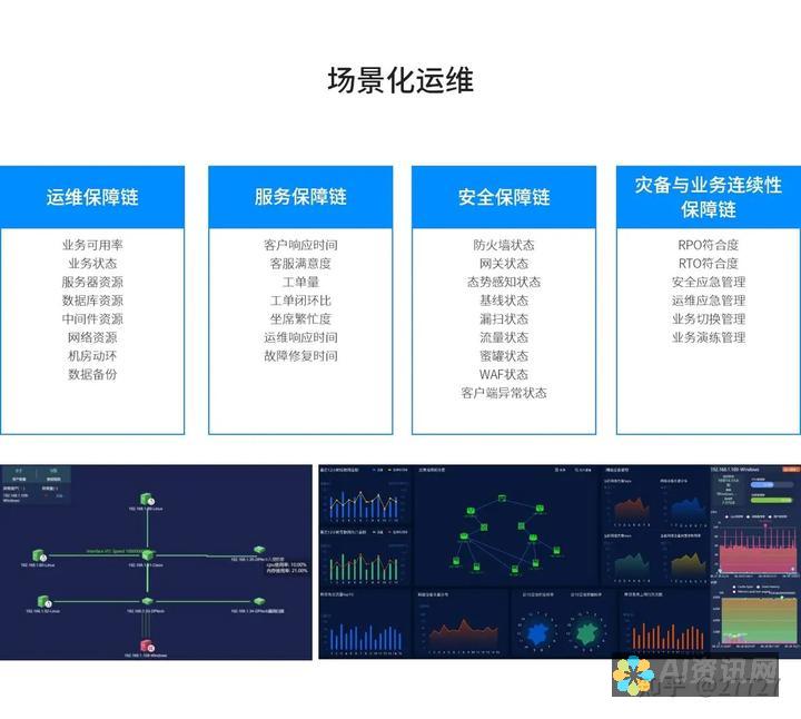 揭秘人工智能股票背后的技术：了解行业领先者的关键指标