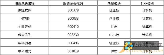 人工智能股票的监管环境：了解法律和政策的影响，以及潜在风险