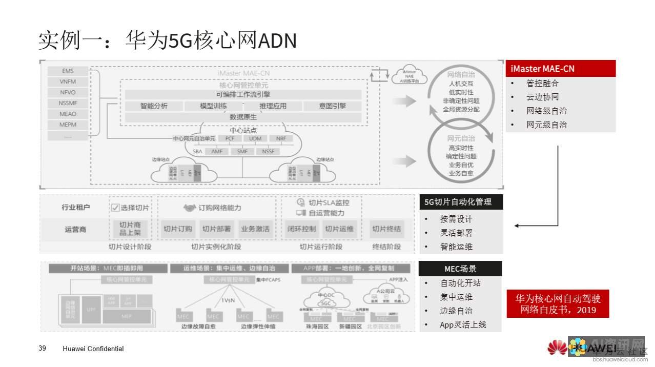 掌握AI网络用语密码：解锁人工智能的数字语言