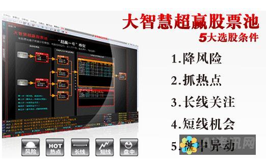 AI炒股的终极指南：了解人工智能在投资中的突破性作用