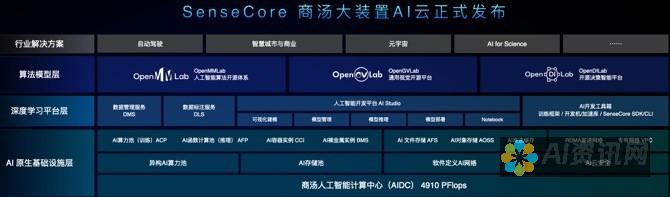 促进 AI 的透明度和可解释性，建立公众对 AI 技术的信任。