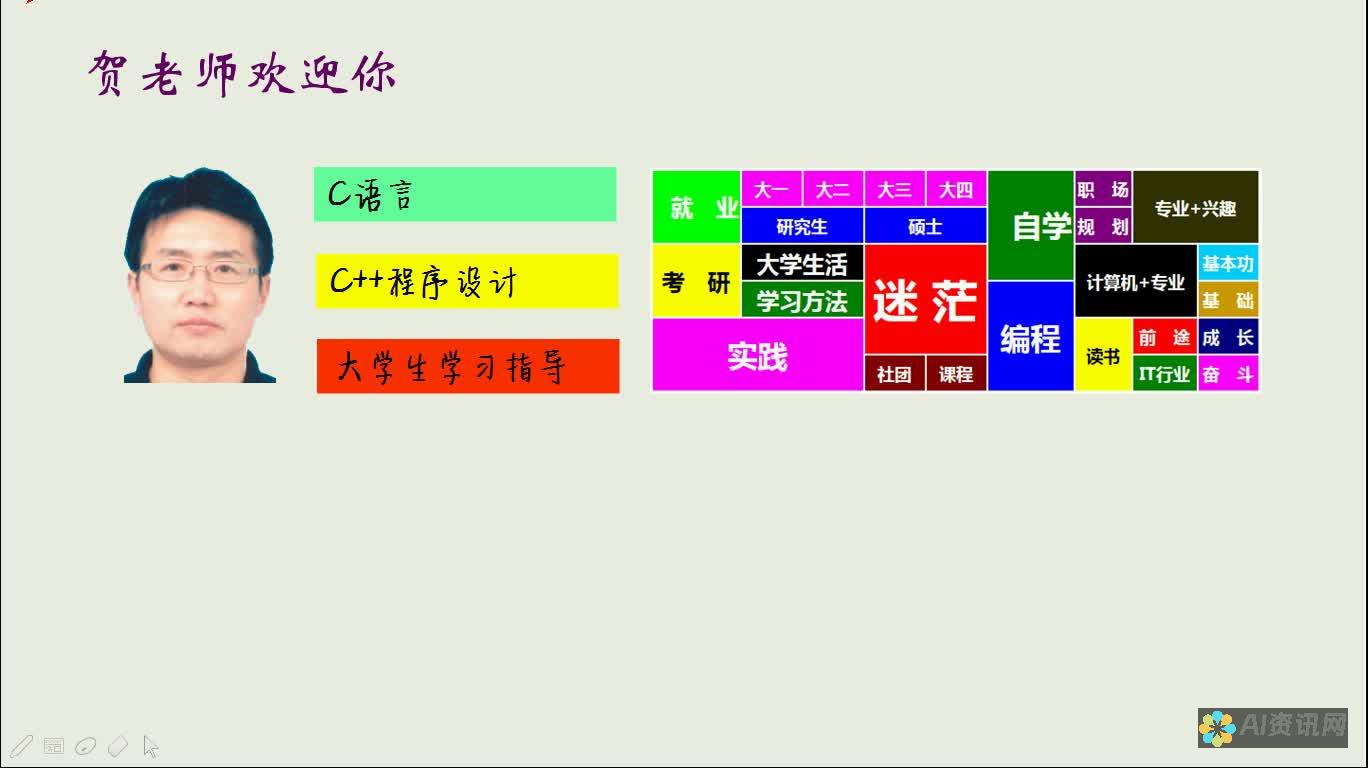 数据和算法：公开用于训练和构建模型的数据和算法。