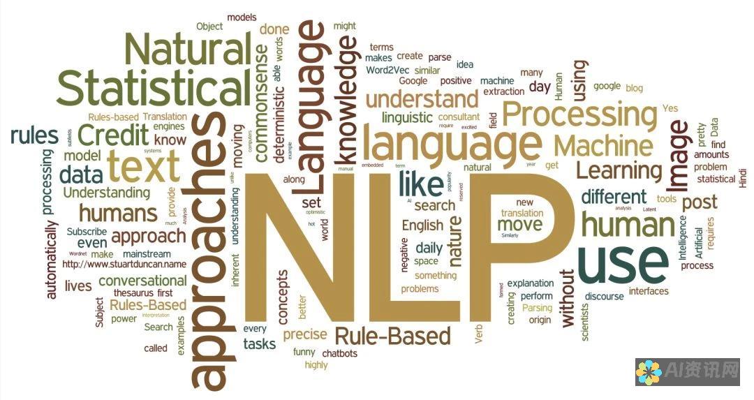 自然语言处理 (NLP)：NLP 使应用程序能够理解和响应人类语言，从而提高用户体验和交互。