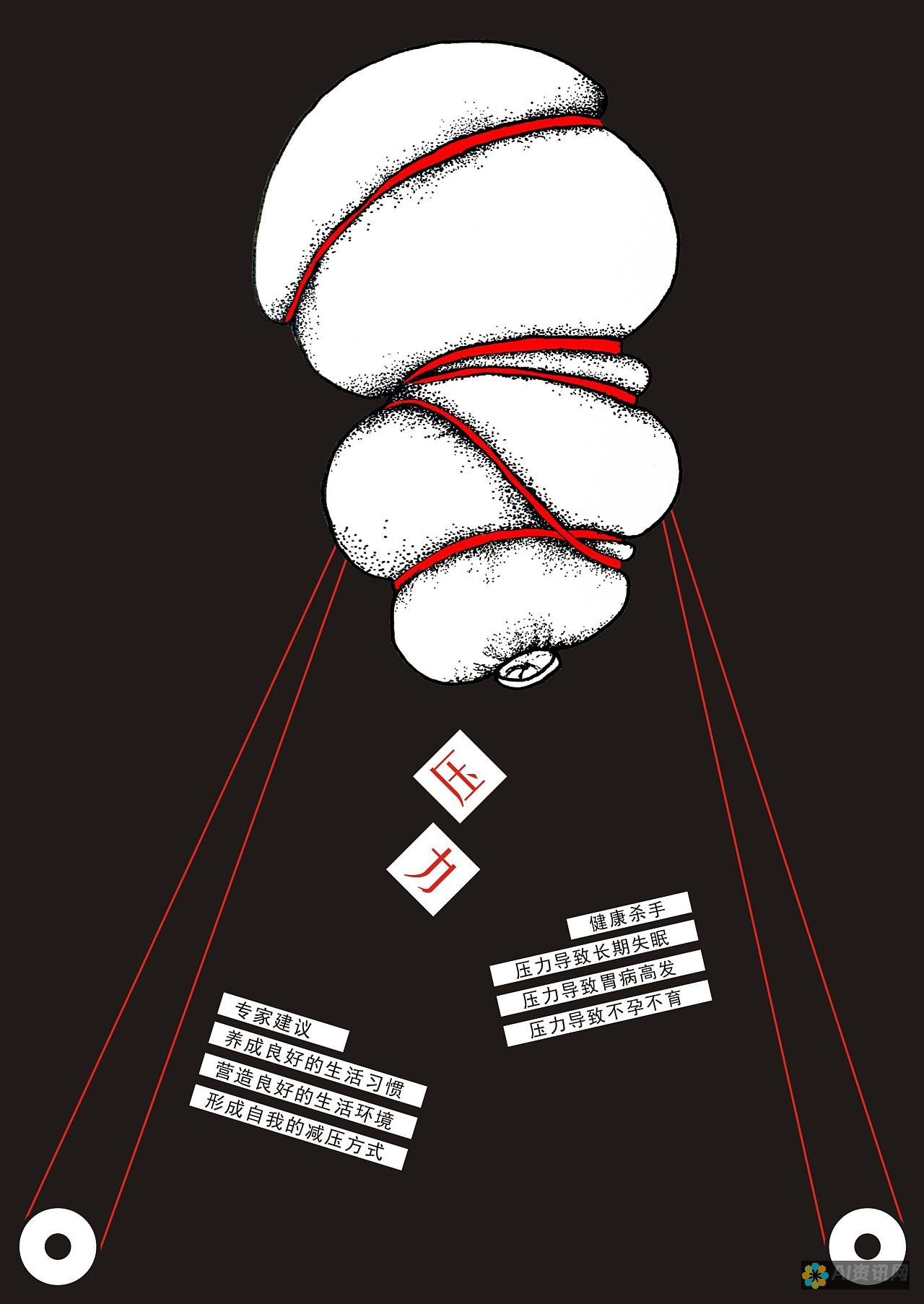 释放创意力量：顶级免费视频 AI 软件下载