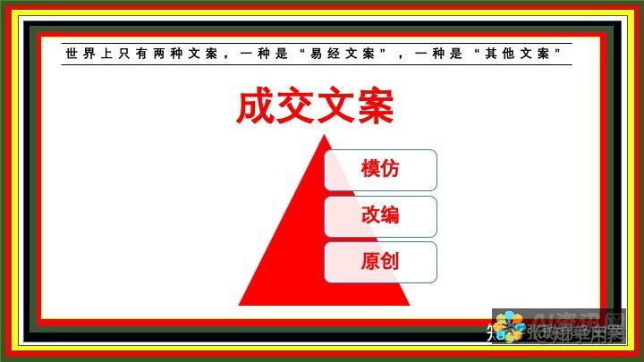 写文案，交给人工智能：10 款应用程序，让你成为文案大师