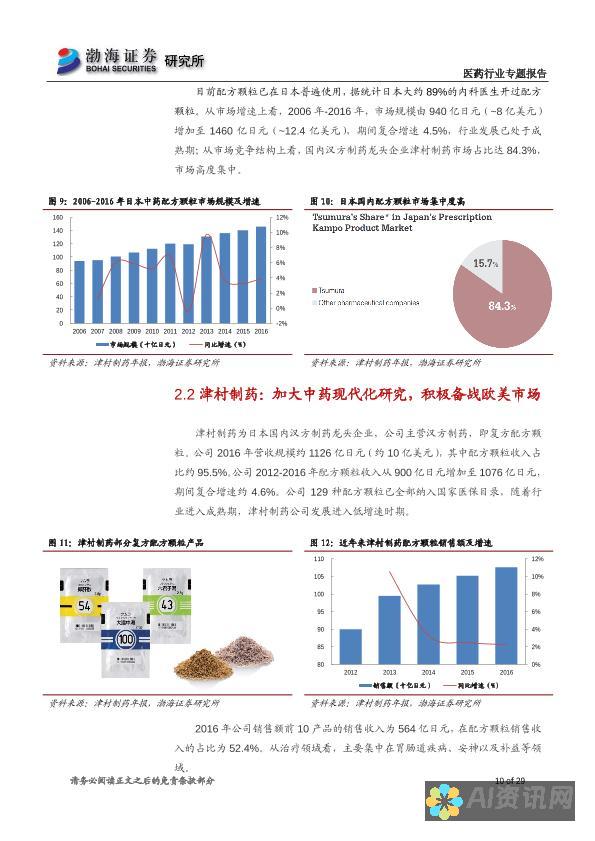 逐步下载 Pika 到 iOS：易于理解的说明