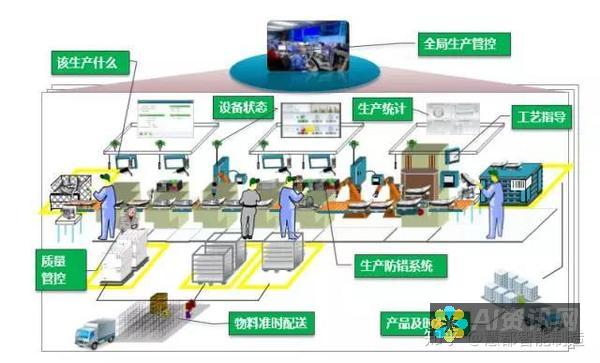 智能化工作流：AI技术在视频剪辑中的全新角色与潜力