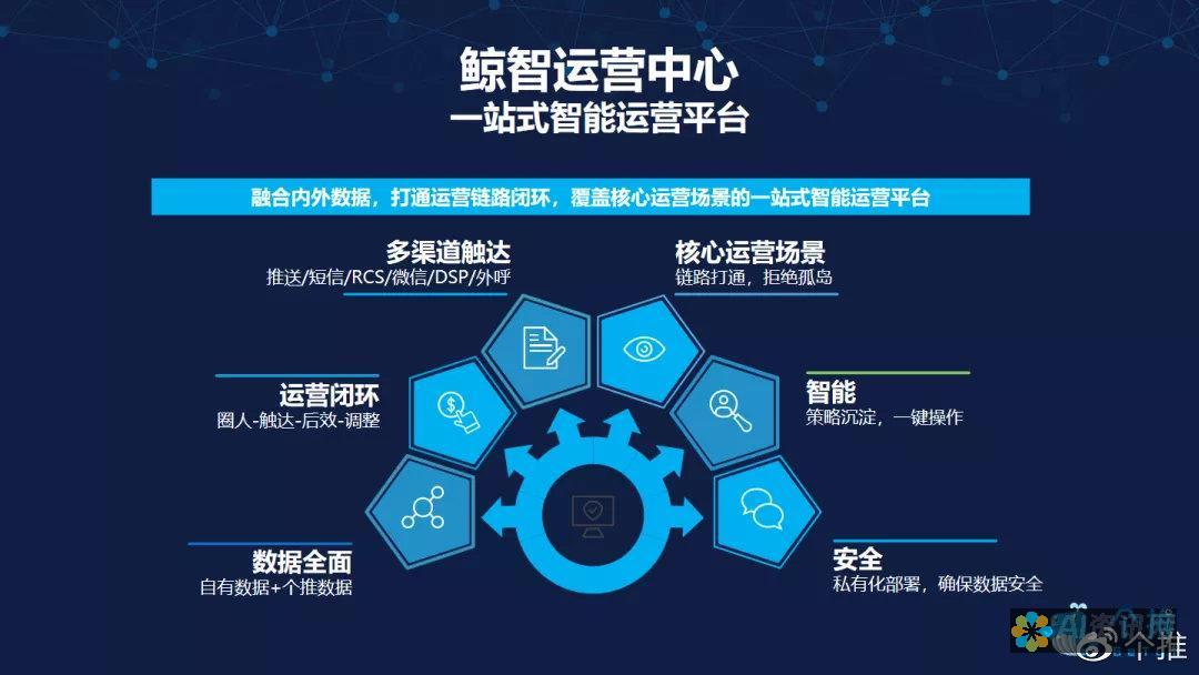 【智能化进步】人工智能(AI)技术的核心突破与应用案例分析