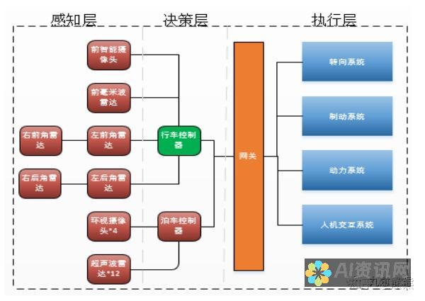 高效创作平台：AI智能写作软件免费版，助你快速完成文档编写