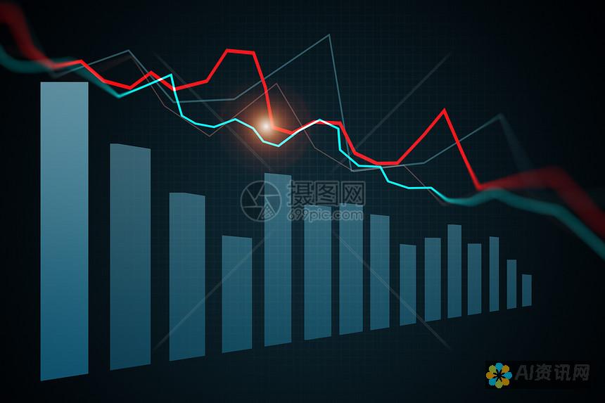 【市场趋势】AI提示词在商业文案中的应用：吸引顾客的秘密武器