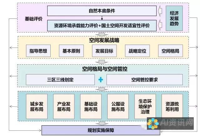 【技术宅推荐】破解AI视频剪辑软件，免费试用的终极指南