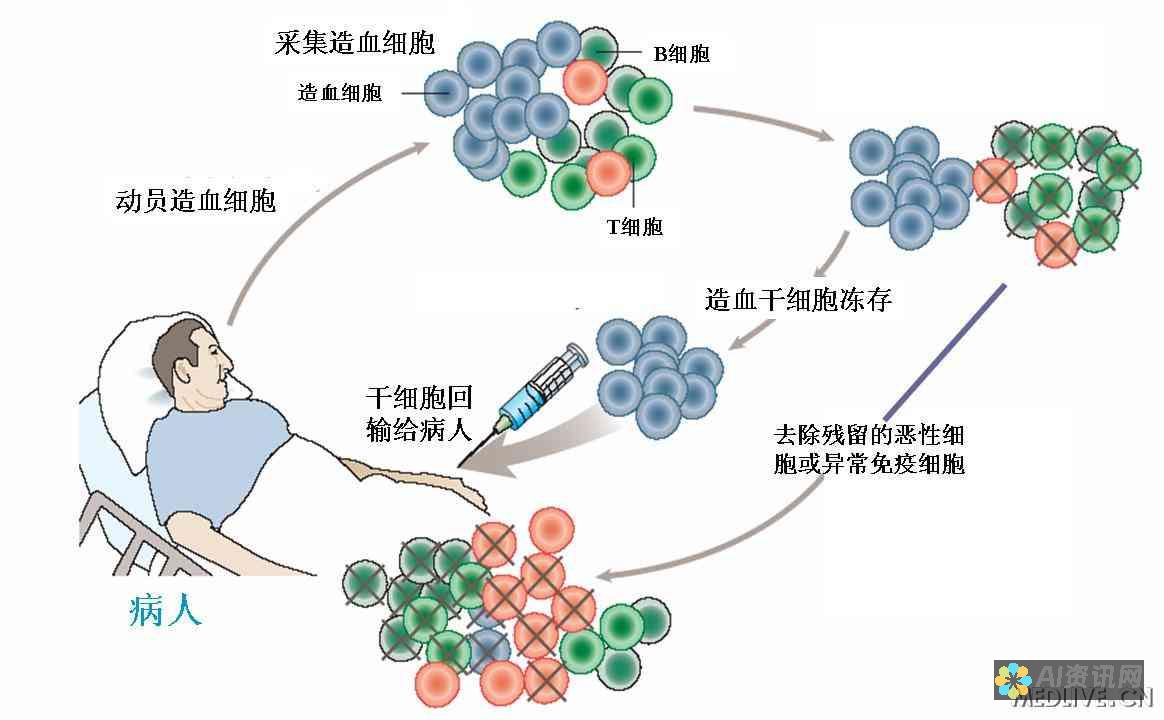 技术前沿：AI如何在图片编辑中支持WebP等新兴格式