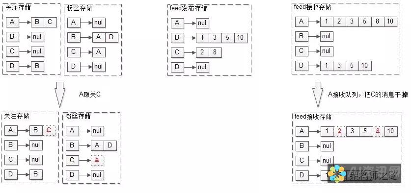 稳定扩散下载全攻略：从零开始的安装指南