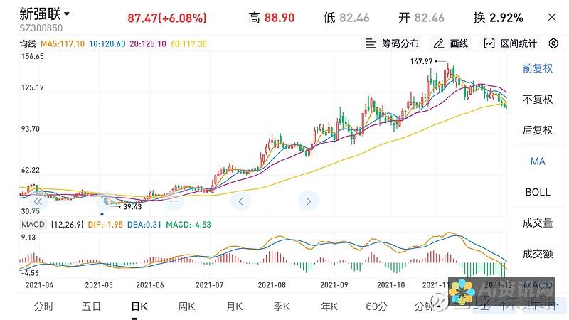 股市智能化浪潮来袭：2024年AI炒股机器人软件排行揭秘