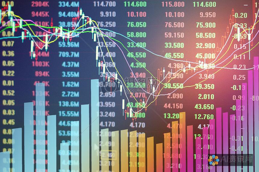 股价走势大预测：AI人工智能板块股票的表现分析与预测