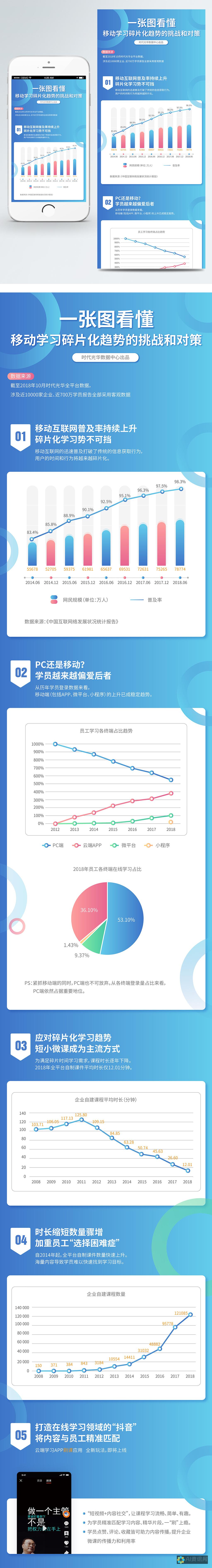 【技术解读】掌握AI文件格式：智能办公的新篇章