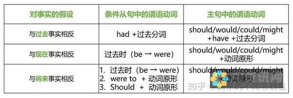 超越语言的沟通：AI智能如何促进全球化对话