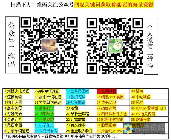 【免费资源】AI软件官方下载站点，共享人工智能最新研究成果！