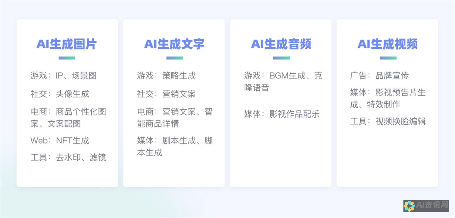 AI设计工作室的秘密：打造出用户喜爱的人工智能软件产品的秘诀