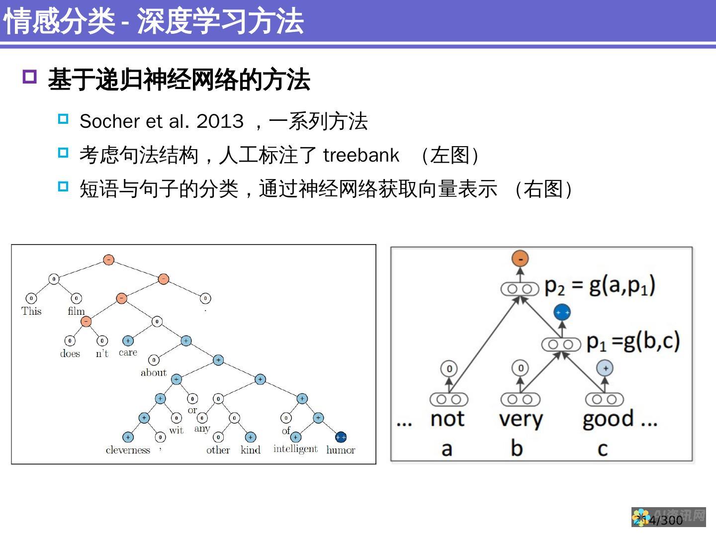 自然语言生成：生成流畅、连贯的人类可读文本。