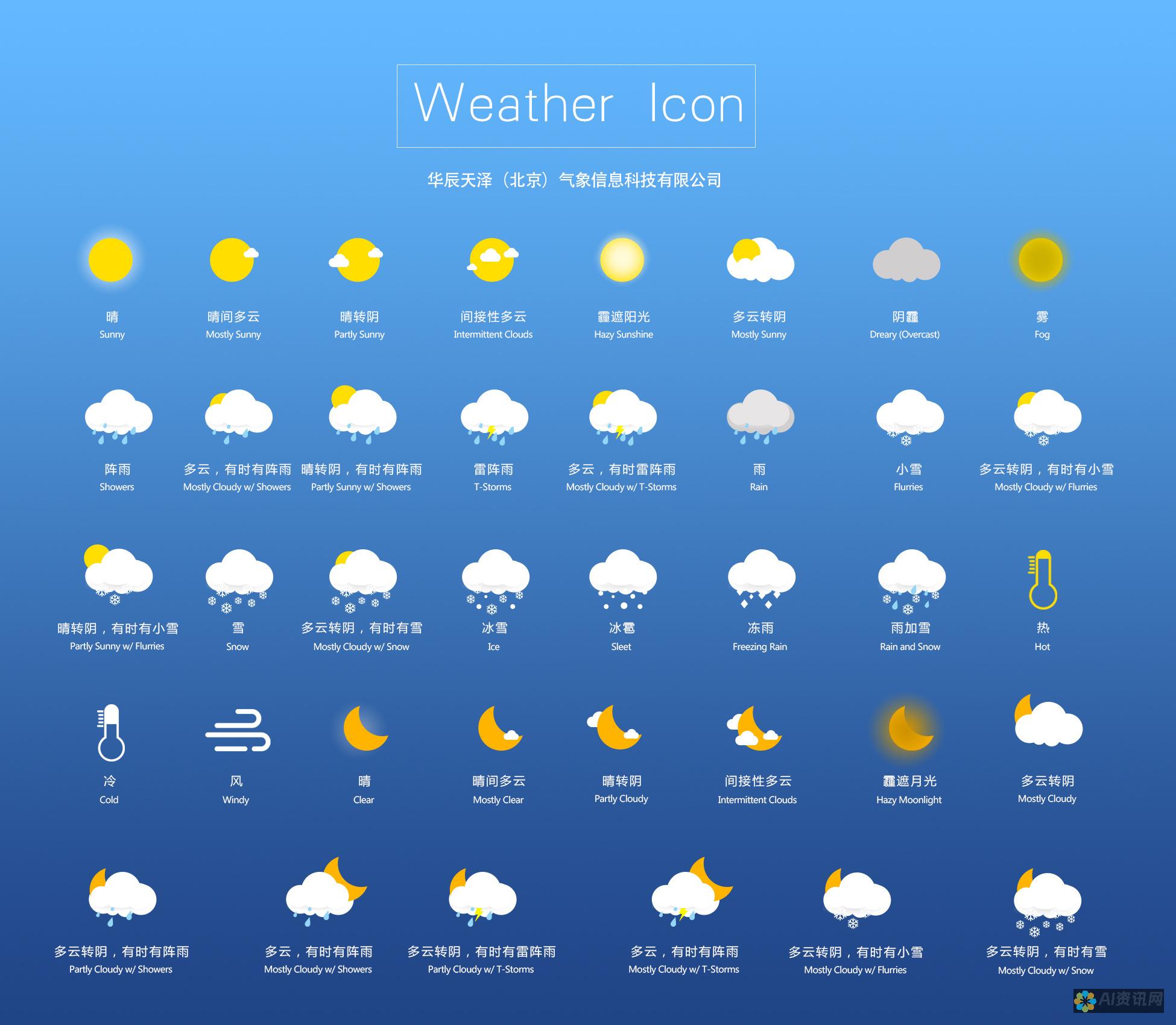 下载中国气象APP：获取最准确的实时天气预报