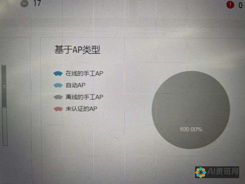 未登录 Apple ID 时追踪 iPad：理解技术限制和替代方法