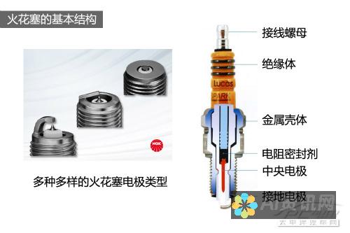 深入剖析火花chat与最右之间的错综复杂关系