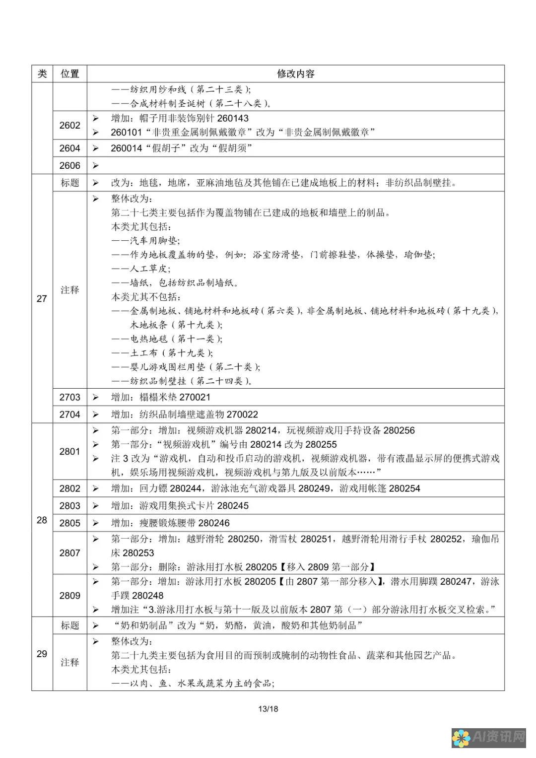 启用通知： 启用 ChatGPT 通知，以便在收到答复或提醒时收到警报。