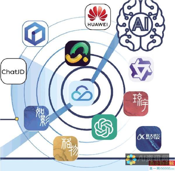 国产语言大模型的崛起：国内ChatGPT的发展里程碑