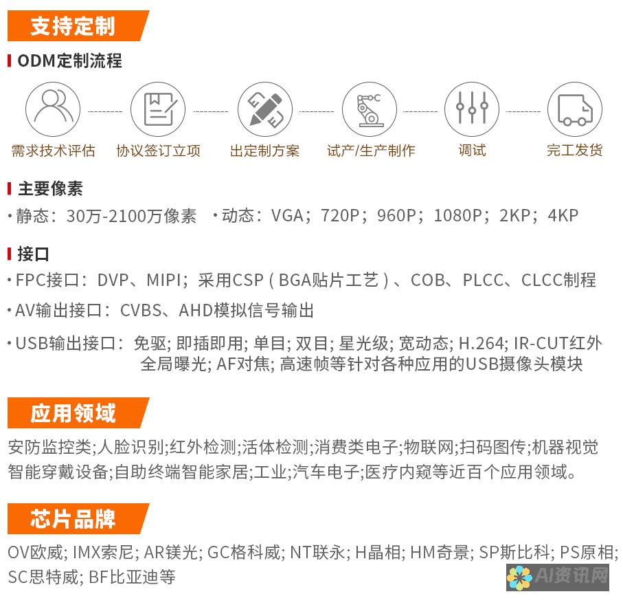 定制专属通信空间！从官方网站下载 cloudchatapp，打造满足您独特需求的聊天环境。