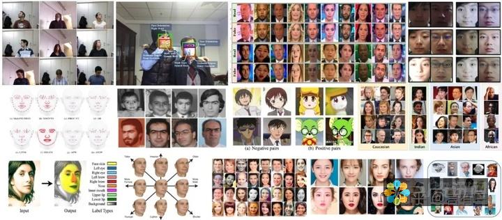 数字化变脸术: Snapchat 和 FaceApp 探索面部修改的无限可能性