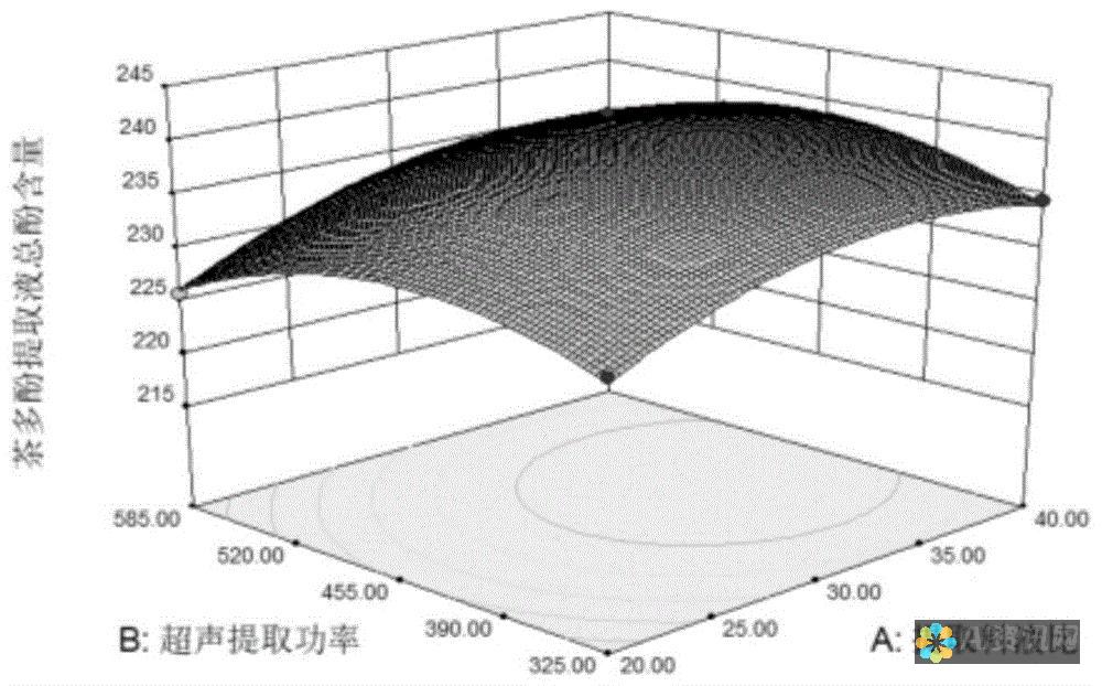 修复 ChatGPT 移动应用程序特定设备问题：适用于 Android 和 iOS 的故障排除