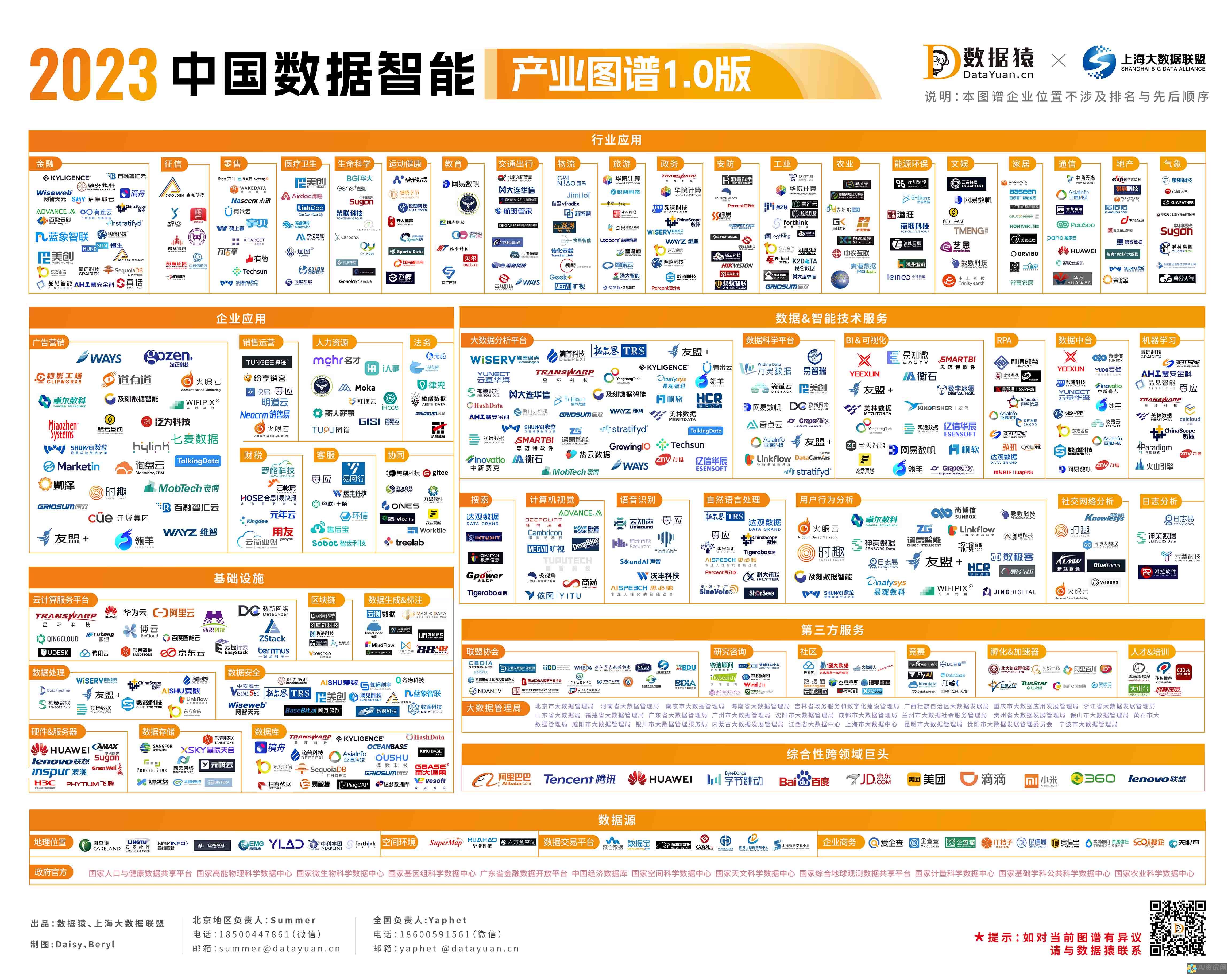 国内版的ChatGPT：探索中国领先的对话式AI