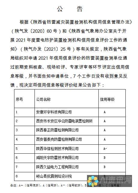 揭示 ChatGPT 的工作原理：人工神经网络和自然语言处理的强大结合