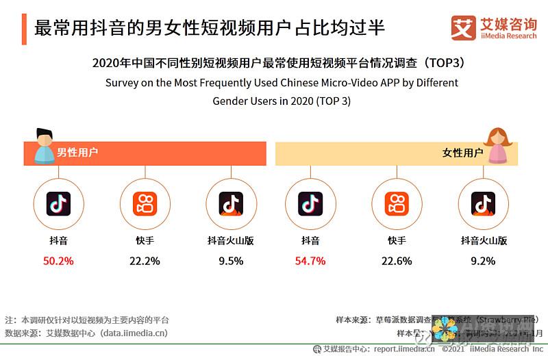 为国内用户量身定制：ChatGPT 4 使用的实操指南