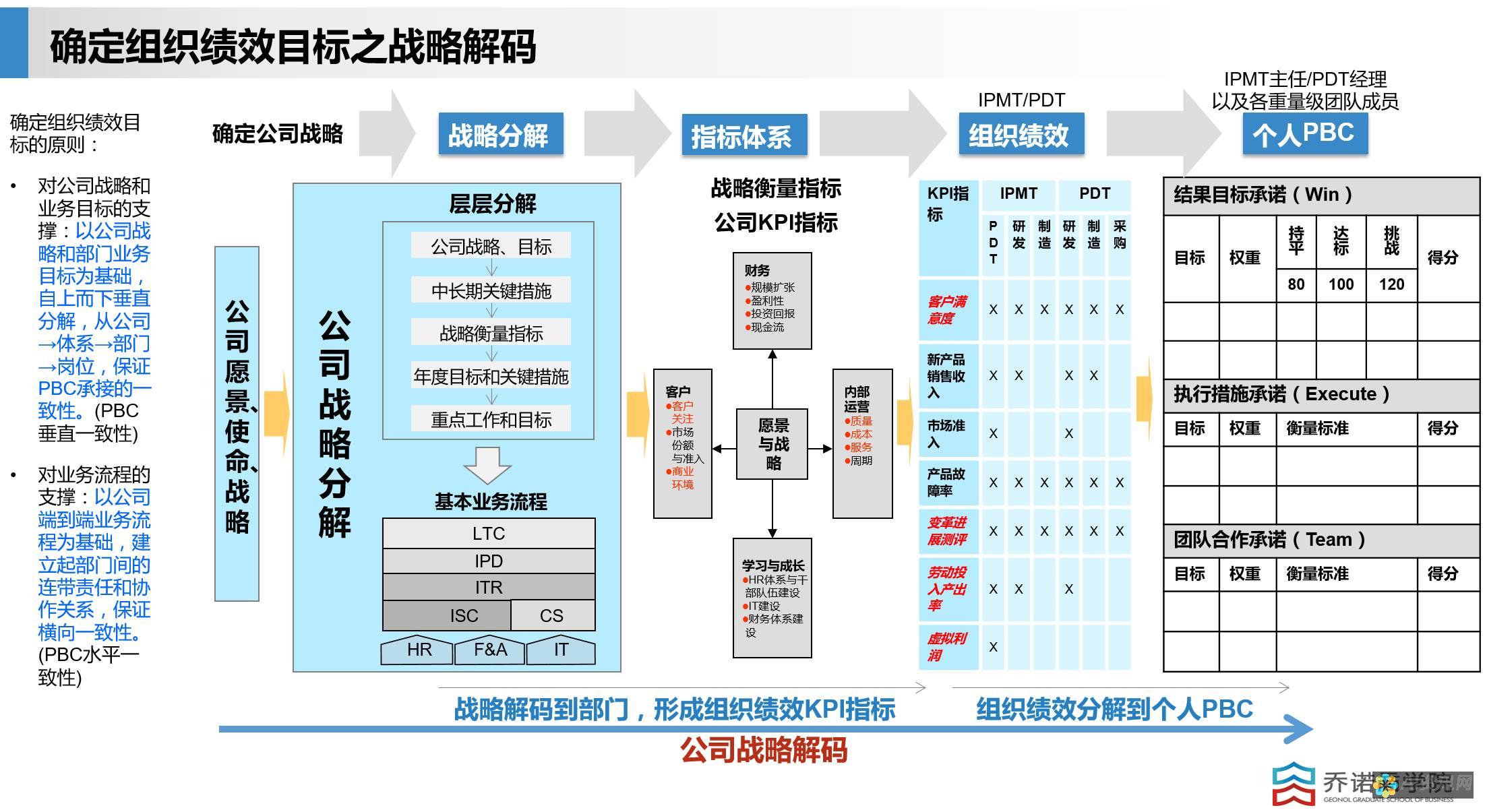 华为atstct：连接无极限：华为物联网通信解决方案的全面指南