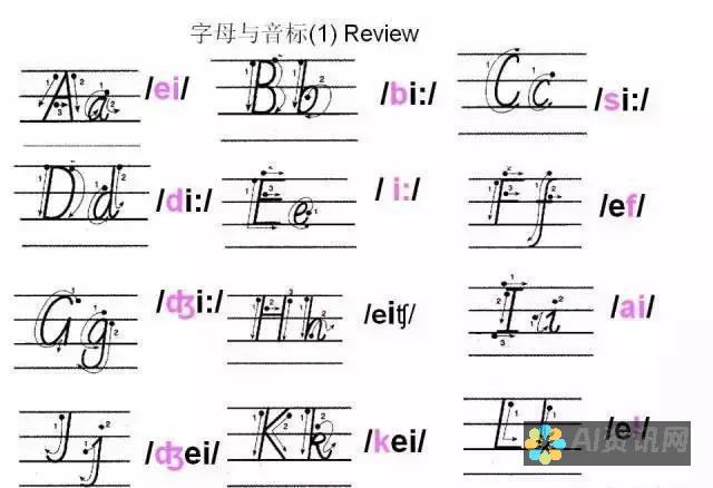 大写和小写字母的组合