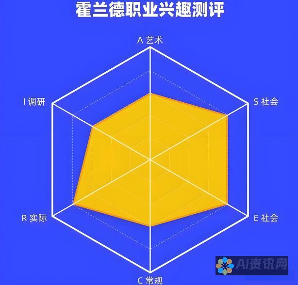 探索 ChatGPT 4.0 升级的无限可能：从基础到高级