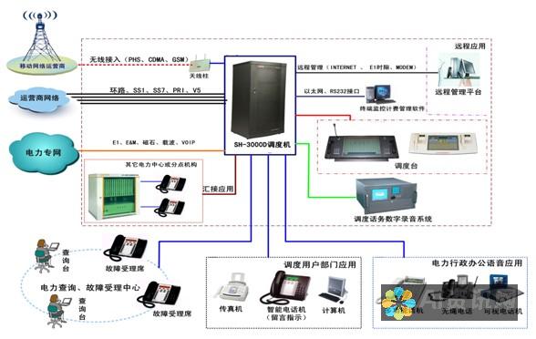 本地通信的主宰：了解如何部署librechat以满足您独特的安全和隐私需求