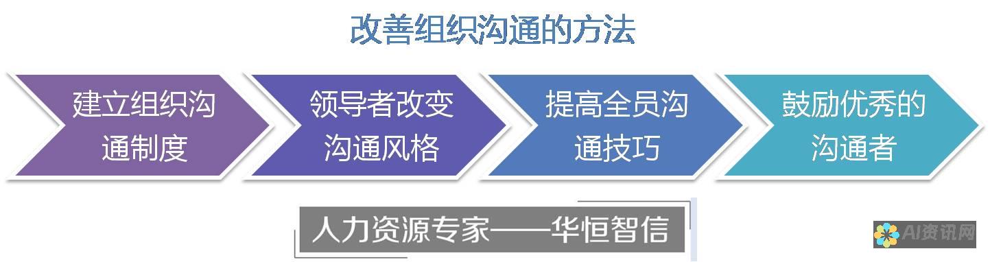 打破沟通界限：potatochat安卓版让聊天变得前所未有的轻松便捷！