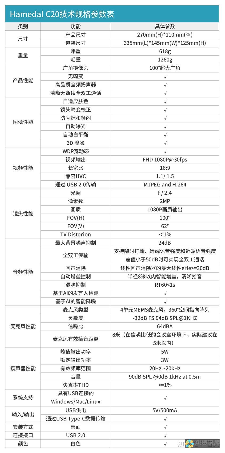 革新你的沟通：ChatGPT插件赋予语言无限可能