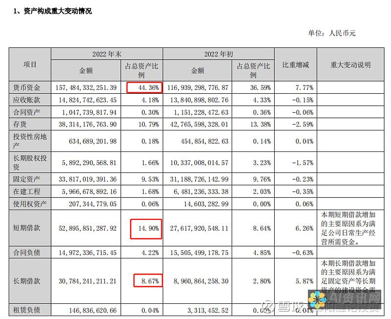 从 Apple 直接安装 WhatsApp：保证安全性和可靠性