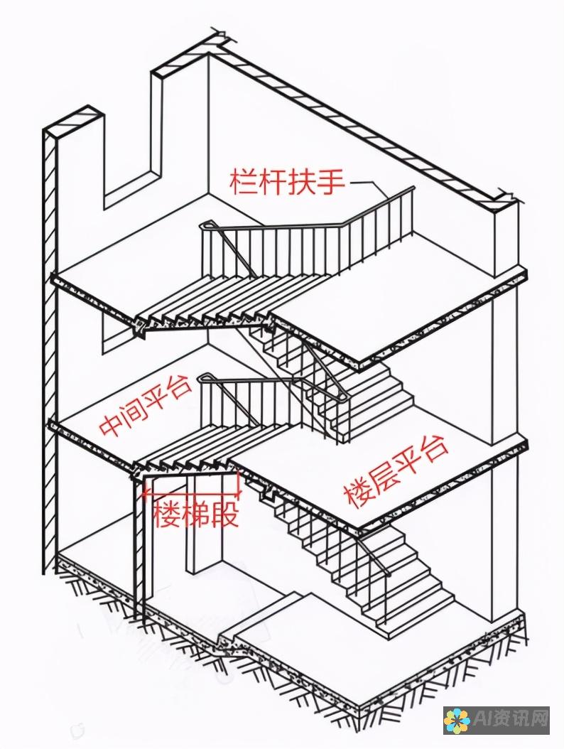 [平台名称]：将您的企业连接起来，提升效率