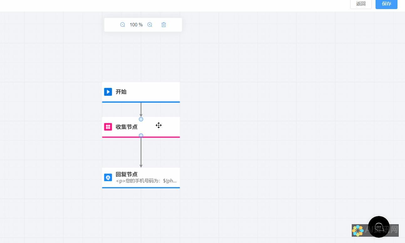 绕过限制：使用虚拟号码或电子邮件地址注册 ChatGPT