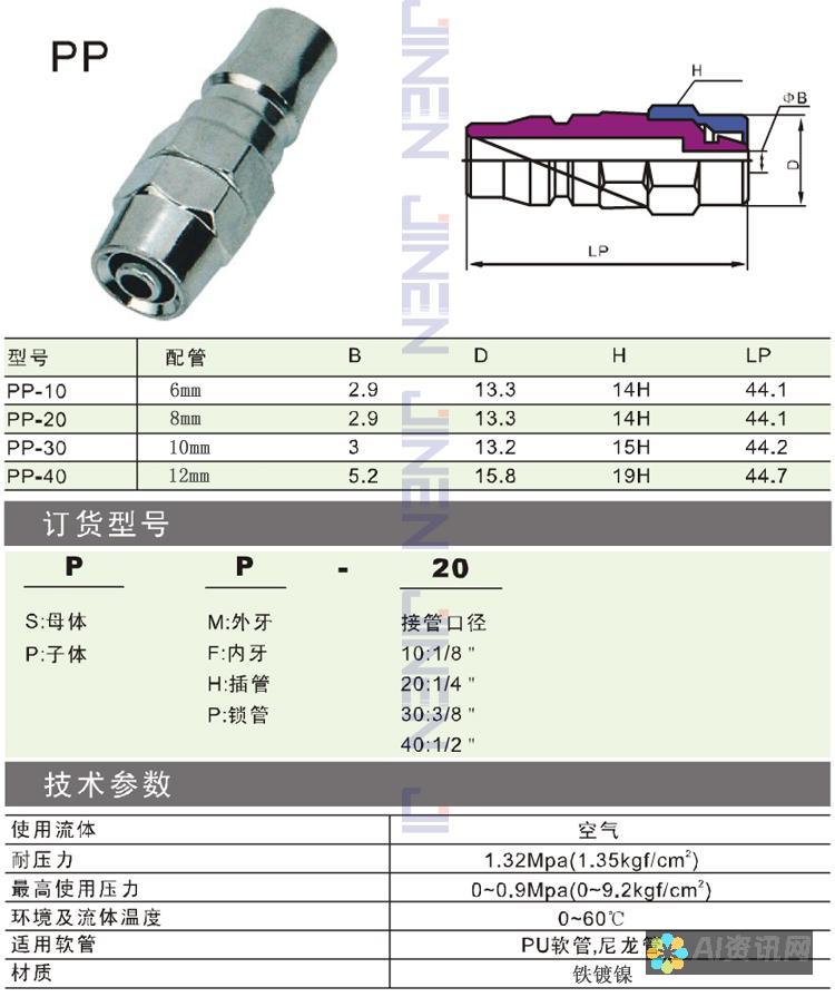 快速下载：通过下载管理器获取 AutoCad 的最佳版本